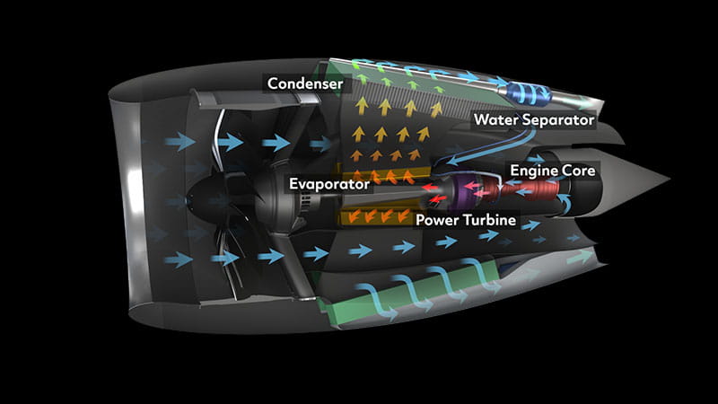 hydrogen powered engine cross section 3D drawing