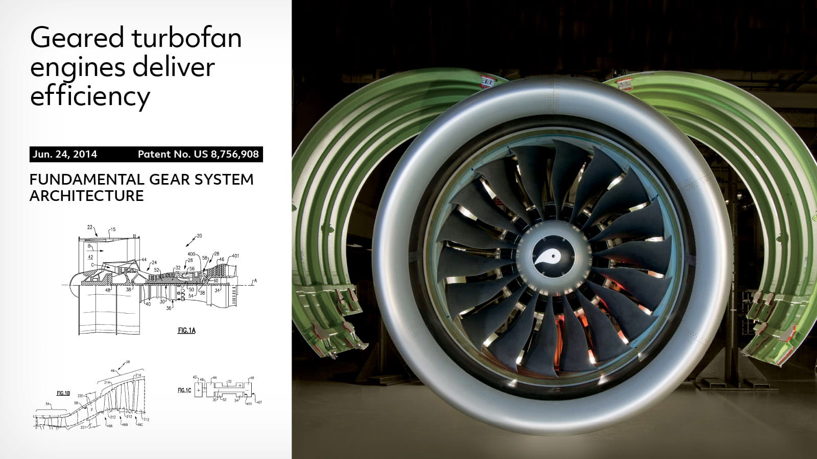 Geared turbofan
